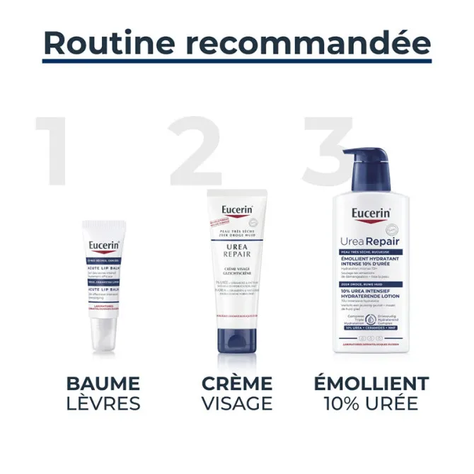 Crème Visage 5% Urea Repair Plus